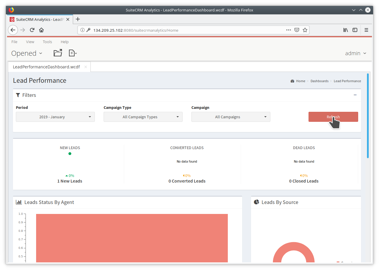 scrm analytics dashboard