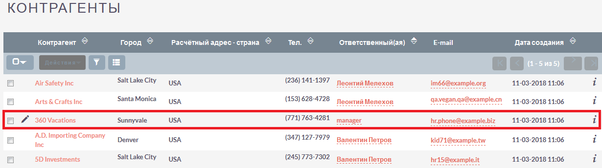 Пример-отображение записей указанных пользователей с частичным ограничением на редактирование